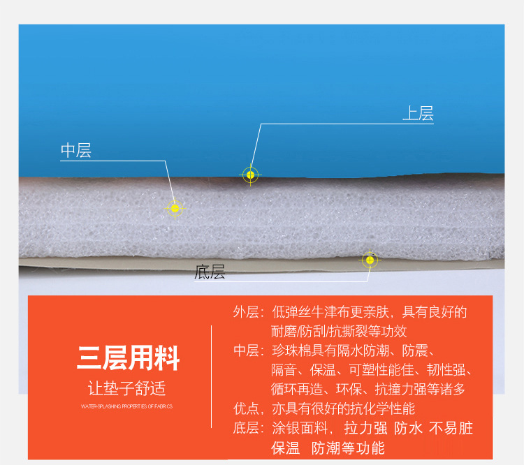 办公室午休折叠垫子家用单人便捷打地铺垫户外防潮隔凉地垫帐篷详情11