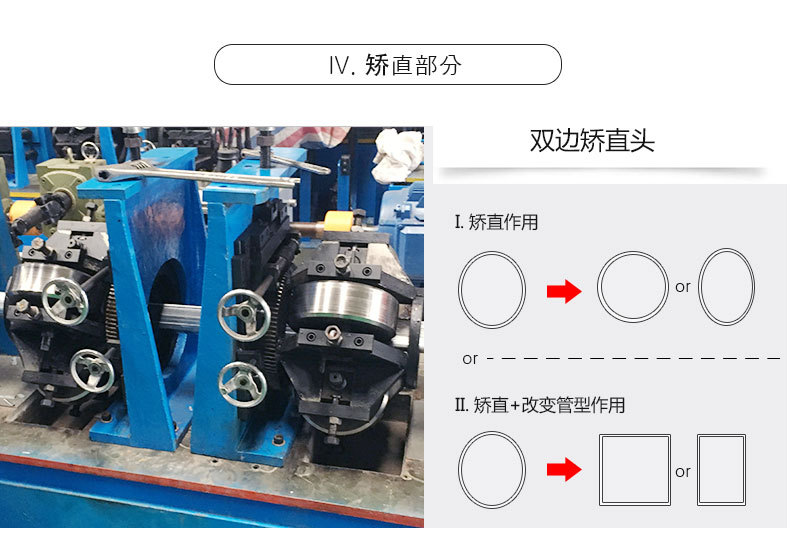加工不锈钢焊管设备 焊管机器 钢管焊管机 脚手架焊管设备