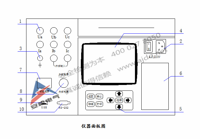 仪器面板图片_副本