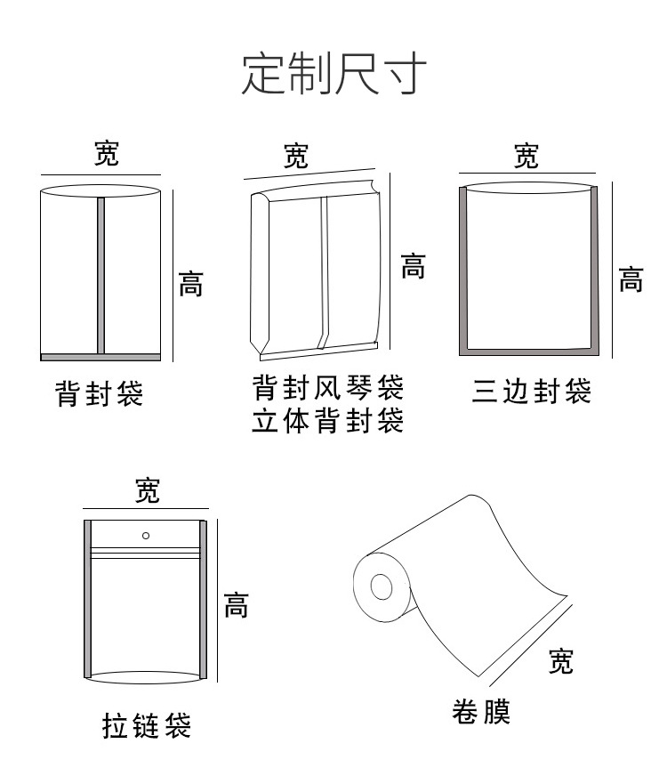阿里巴巴国内站详情页图片