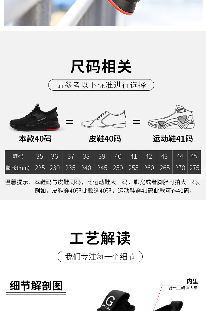 Chaussures de sécurité - Dégâts de perçage - Ref 3405136 Image 21