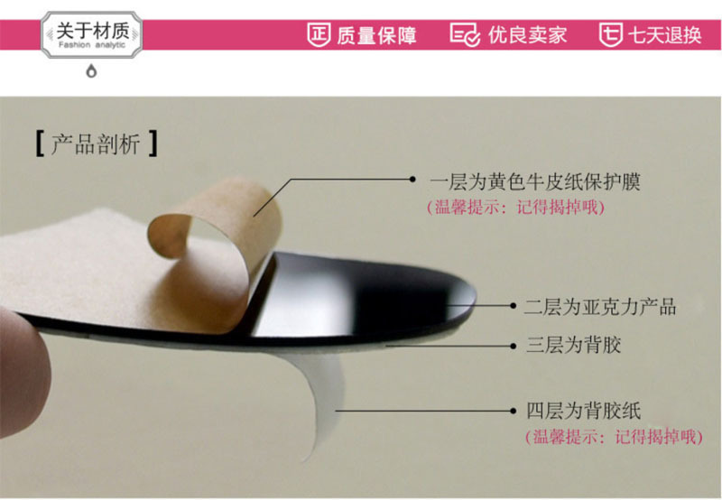 帮手描述图：复仇者联盟主题墙贴海报漫威3d立体贴画卧室男孩房