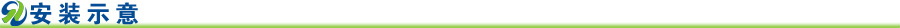 安装示意
