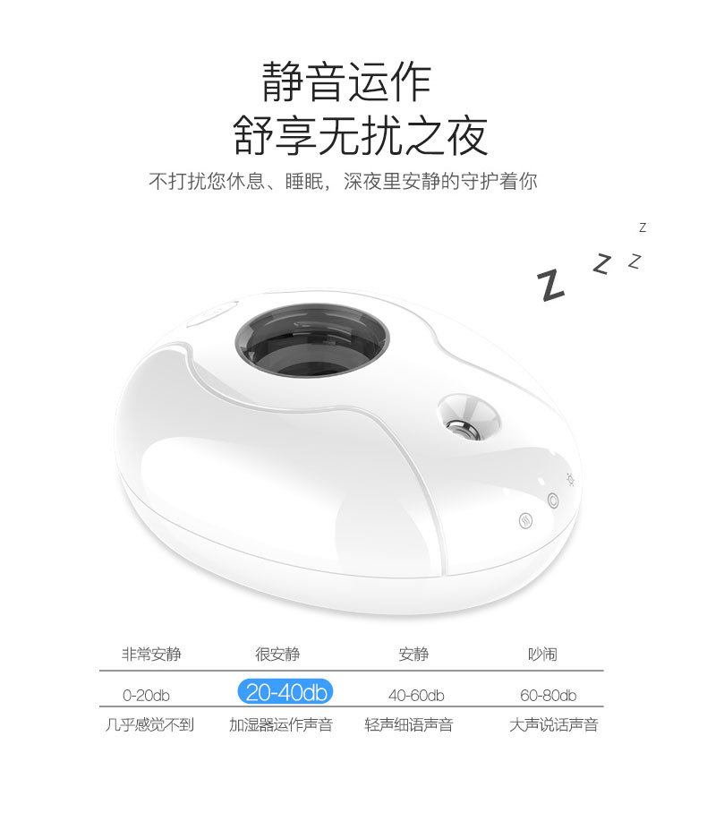 Mini Humidificateur d air USB - Ref 3424327 Image 14