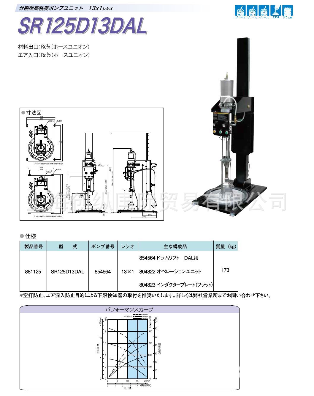 日本YAMADA泵  山田泵  SR140P50PWAL-F  创纵国际