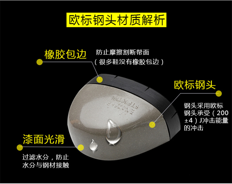 Chaussures de sécurité - Dégâts de perçage - Ref 3404934 Image 26