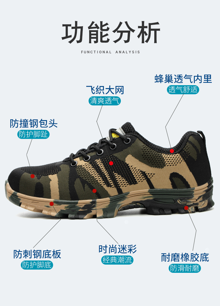 Chaussures de sécurité - Dégâts de perçage - Ref 3405151 Image 7