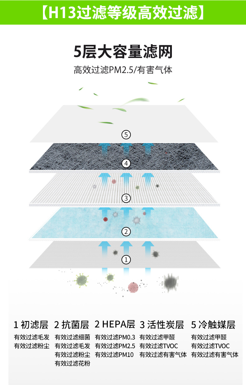 戴森TP_05.png