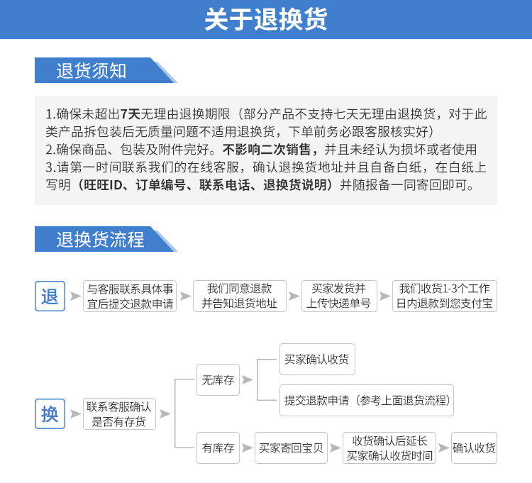 关于退换货.png
