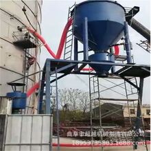 �S��ֱ�N����ݔ�͙C���͚���ʽ���ϙC�r���ú��ؓ���L�����͙C