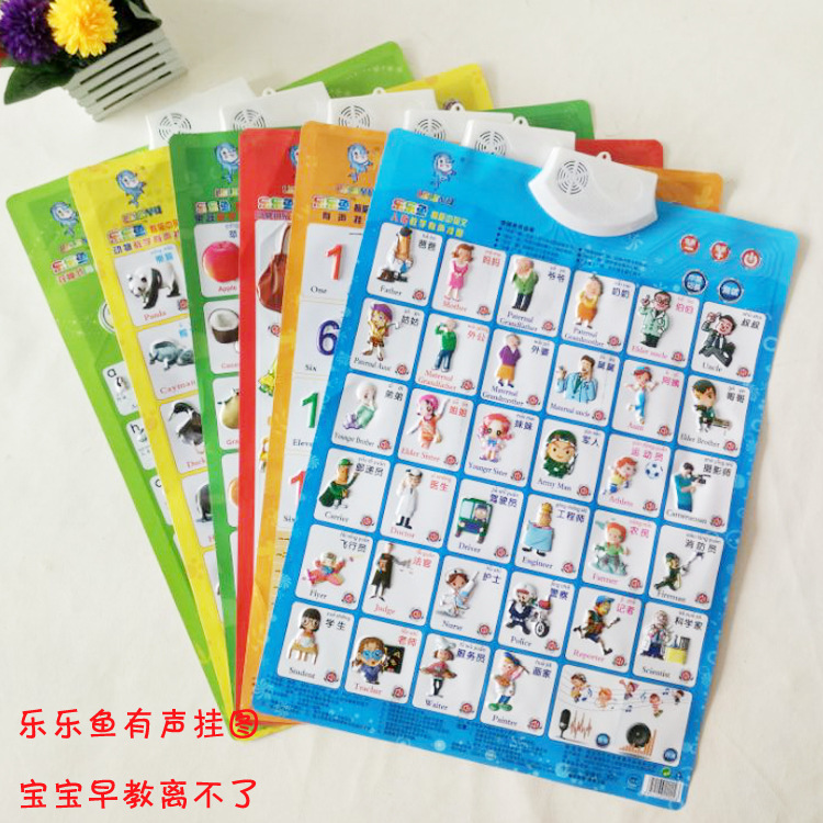 Lele fish children voiced Poster Voice Poster pronunciation Vocalization Poster Manufactor Educational toys
