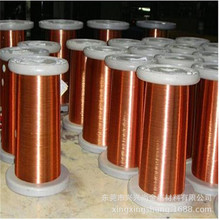 늘O�ߌ����a���~��/�t�~��C1100�o���~����Ӳ/ܛ�B���~��