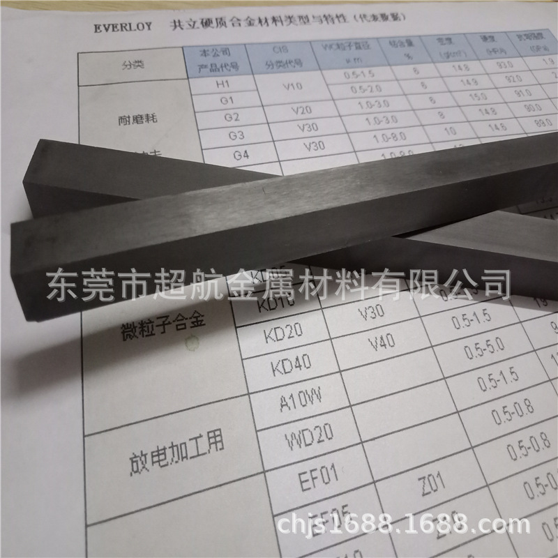 日本共立硬质合金KX01板材 KX01不锈钢加工用钨钢板 钨钢KX01刀条