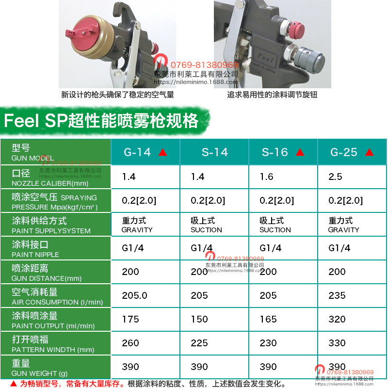 Feel SP系列规格表.jpg