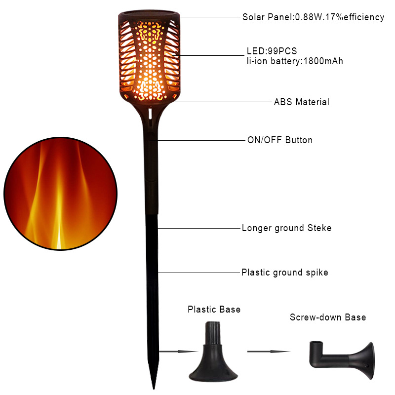 私模跨境太阳能草坪灯IED火焰火把灯户外花园装饰园林景观感应灯|ru