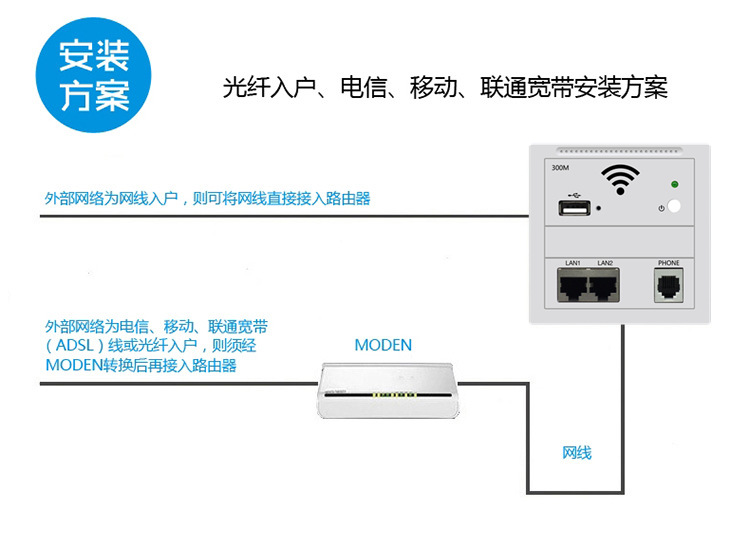 wifi-2-750_02