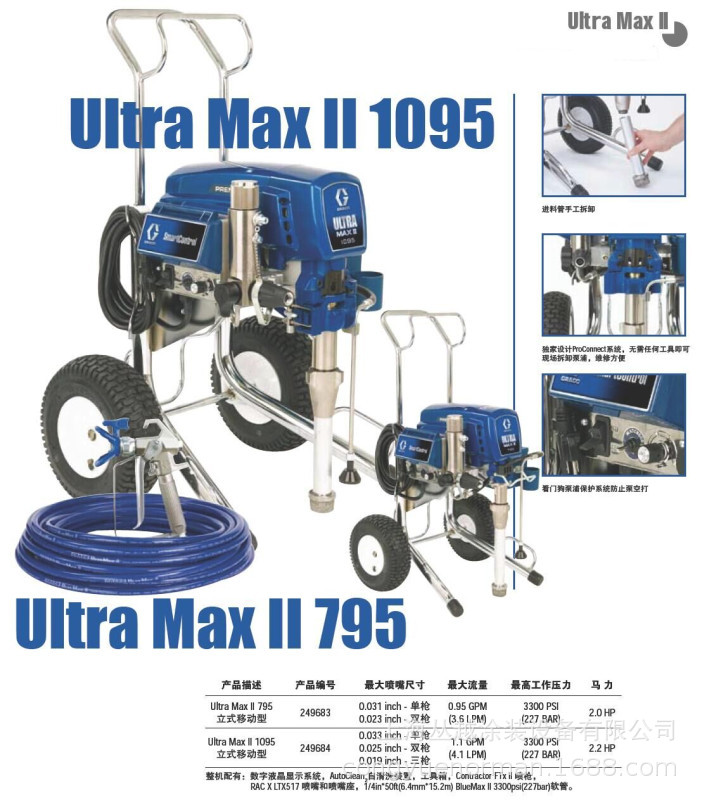 供应固瑞克GRACO1095喷涂机 固瑞克喷涂机1095