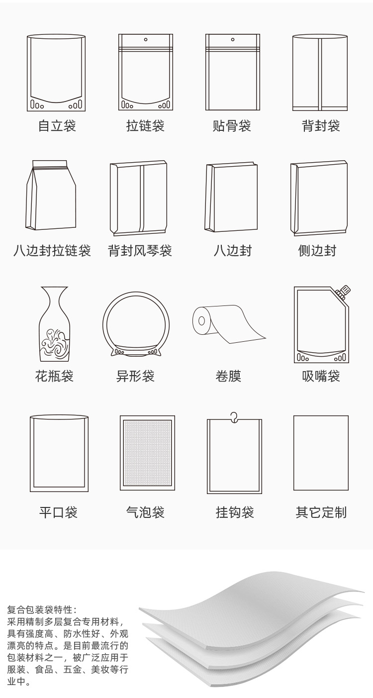 阿里巴巴国内站详情页图片