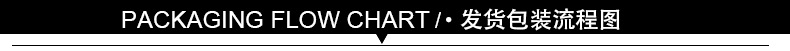 5发货包装流程
