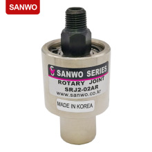 ����SRJ2-02���D���^360���f��ˮ�ý��ٽ��^��Ӹ���Һ�����D���^