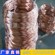 �S�~�z0.05 ȫܛ���~�z 0.1���~�z ���懰��~�z C7521����~��