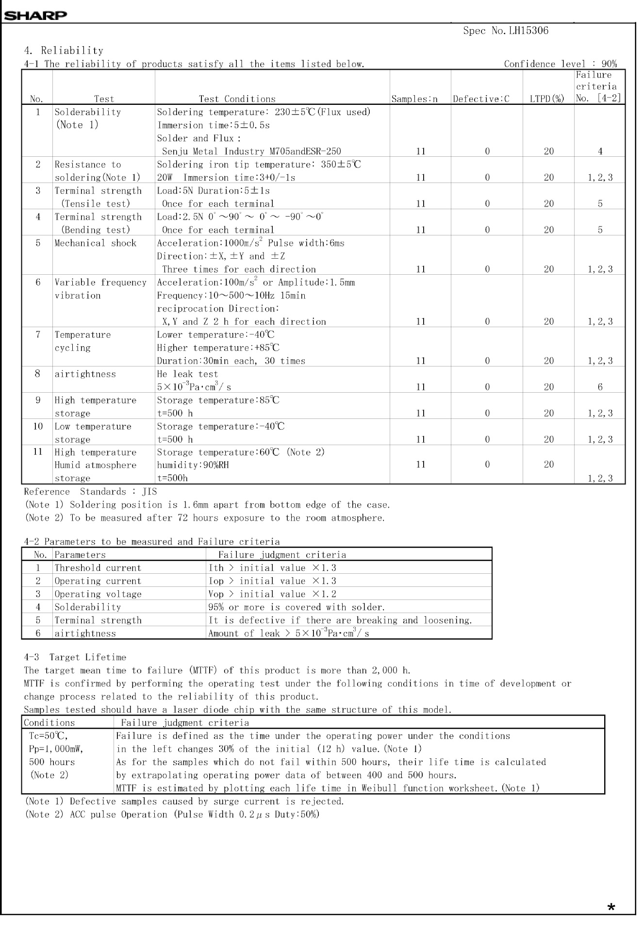 激光二极管规格书