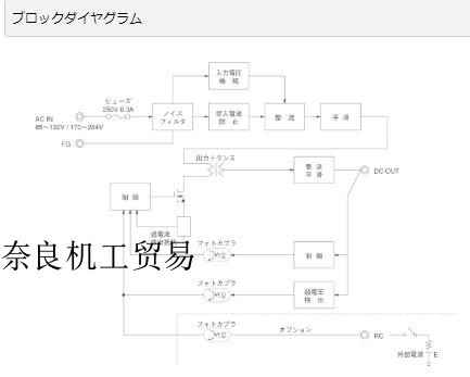 �ձ�����cosel LDAϵ��LDA10F/LDA300W-24���