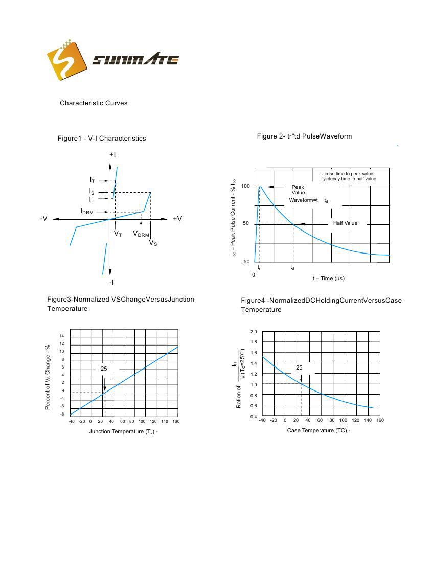 P0080TA - P5000TA0002