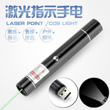 USBֱ���늾G�⼤����t�⾀COB�������Ͳ�h��̱��ۘ�ɳ�P�̾�