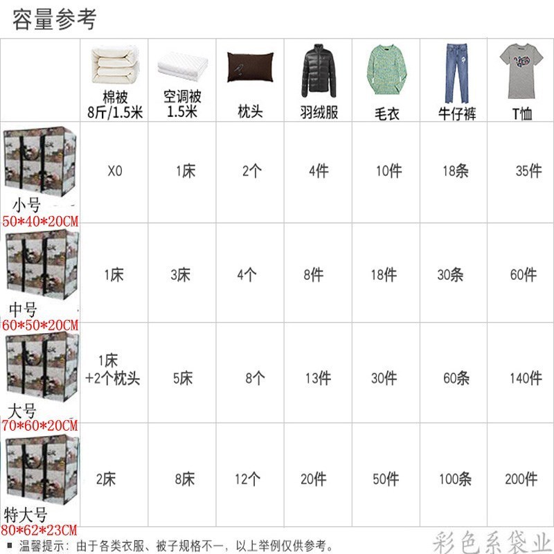 加厚大号搬家袋 牛津布防水编织袋 打包托运袋 搬宿舍专用大袋子