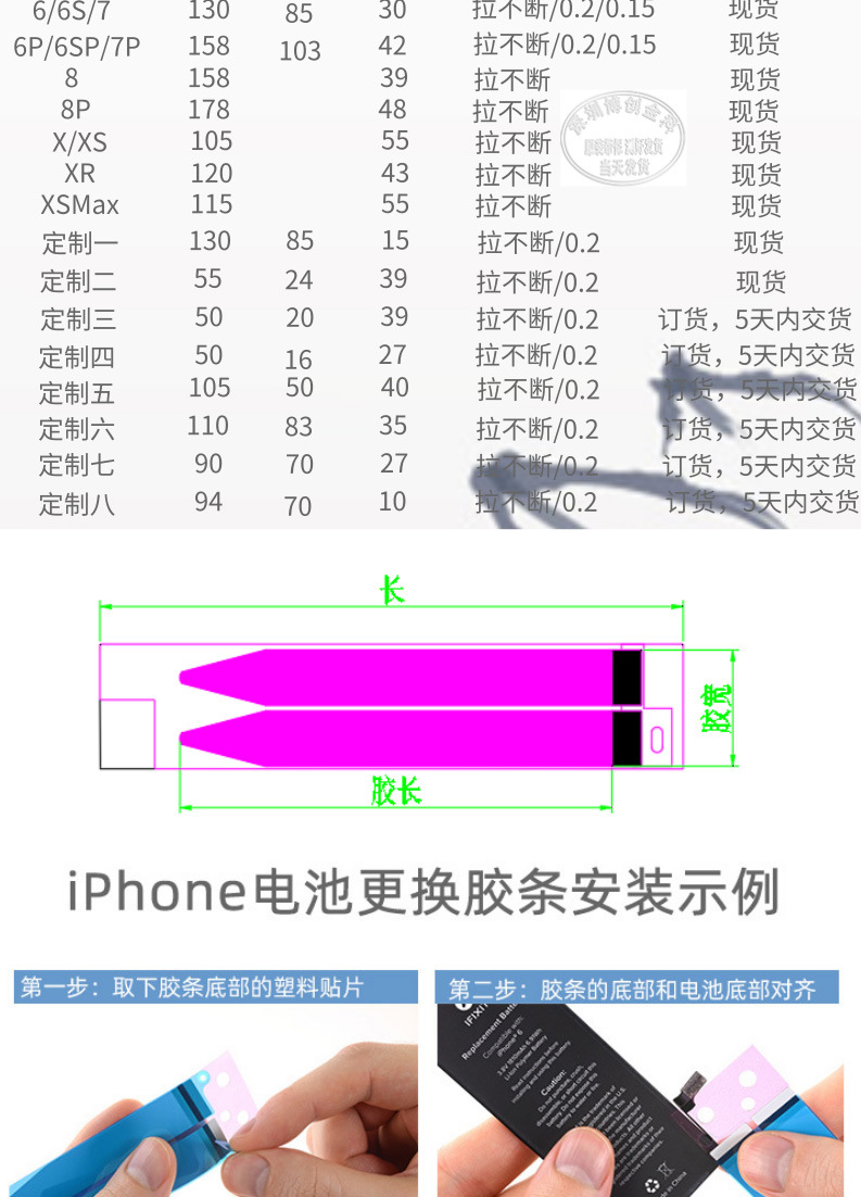 电池胶描述_自定义px_2019.05_04.jpg