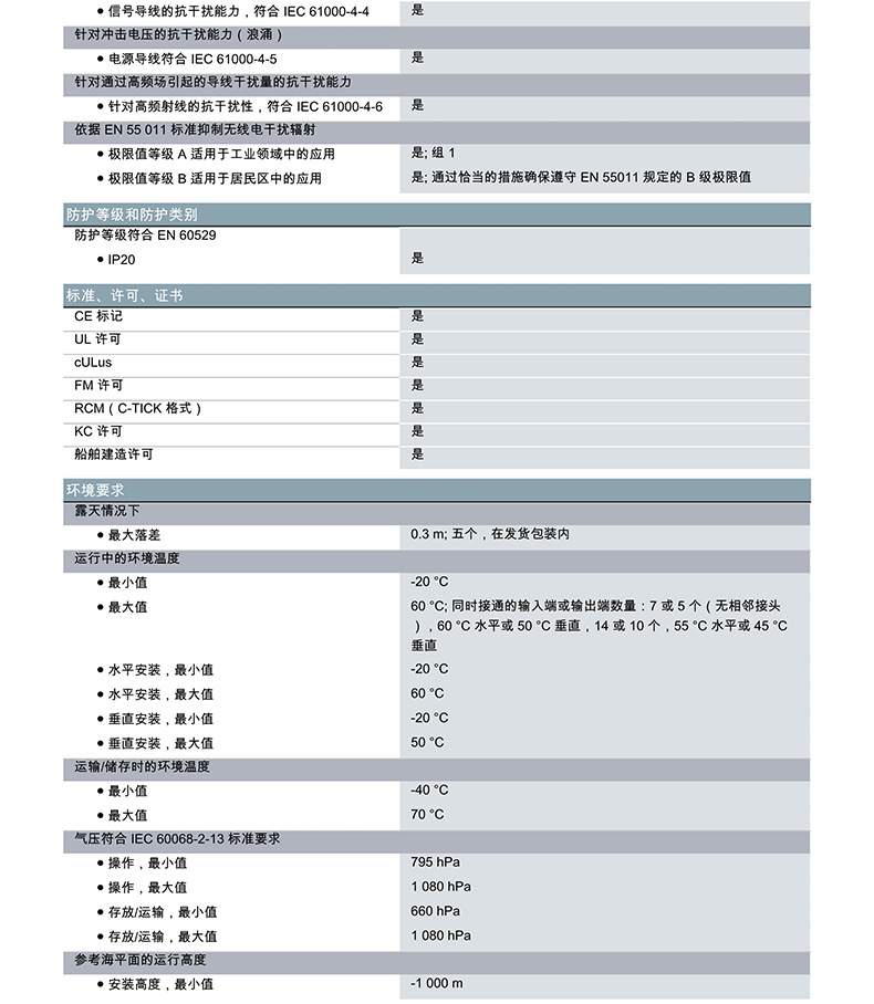 6ES7215-1AG40-0XB0_zh_8.jpg