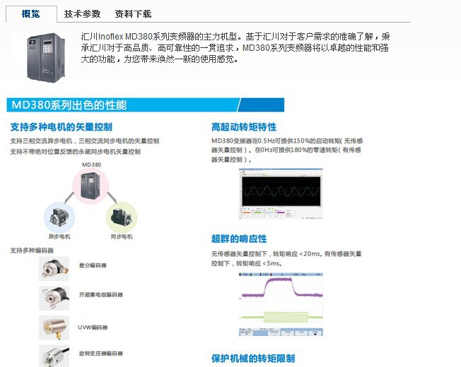 Md2000d Biofuture MD200T2.2B inovance汇川MD200系列 小型变频器 原装正品-阿里巴巴