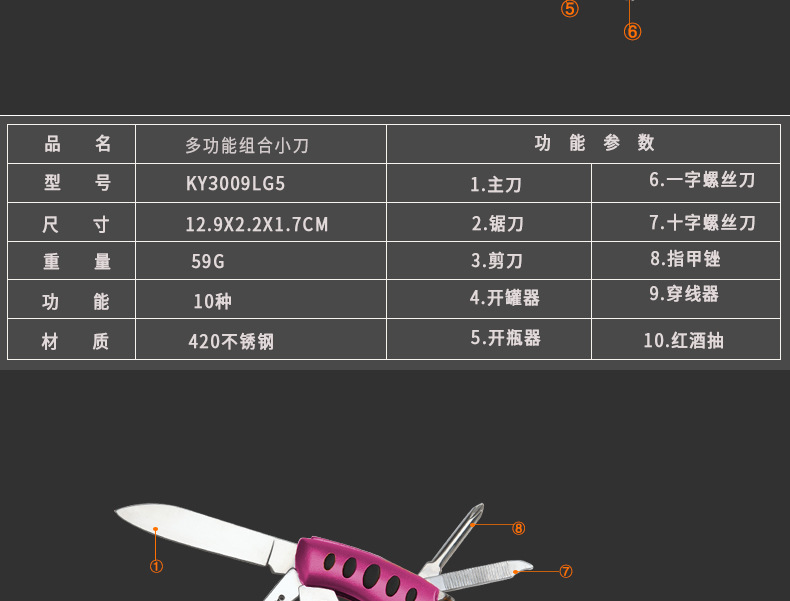 Couteau de survie HONGFENG  GRAND HARVEST en Acier inoxydable - Ref 3398818 Image 18