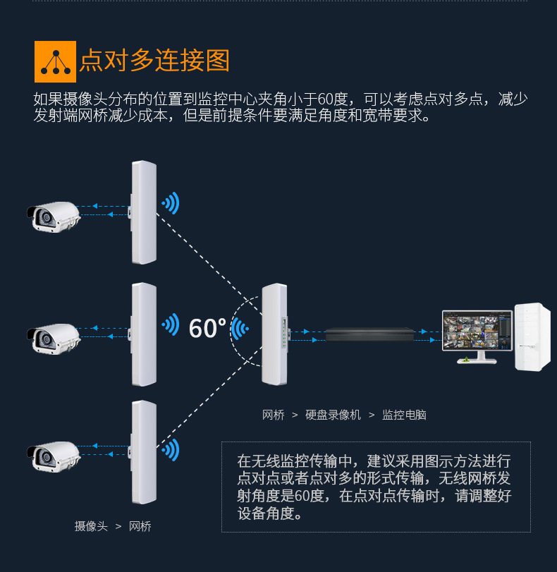 CF-E312A-V2詳情頁_13