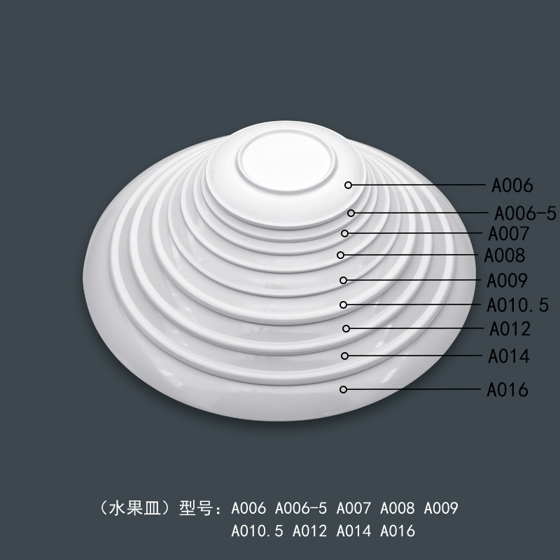 A006~A006-5~A007~A008~A009~A01