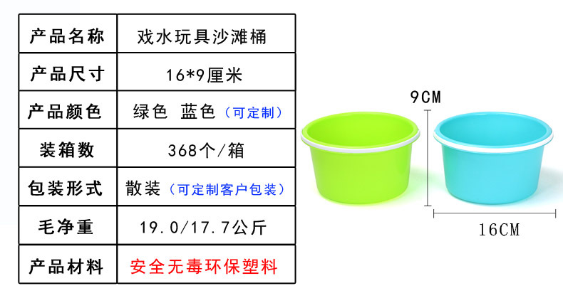 中网捞产品信息