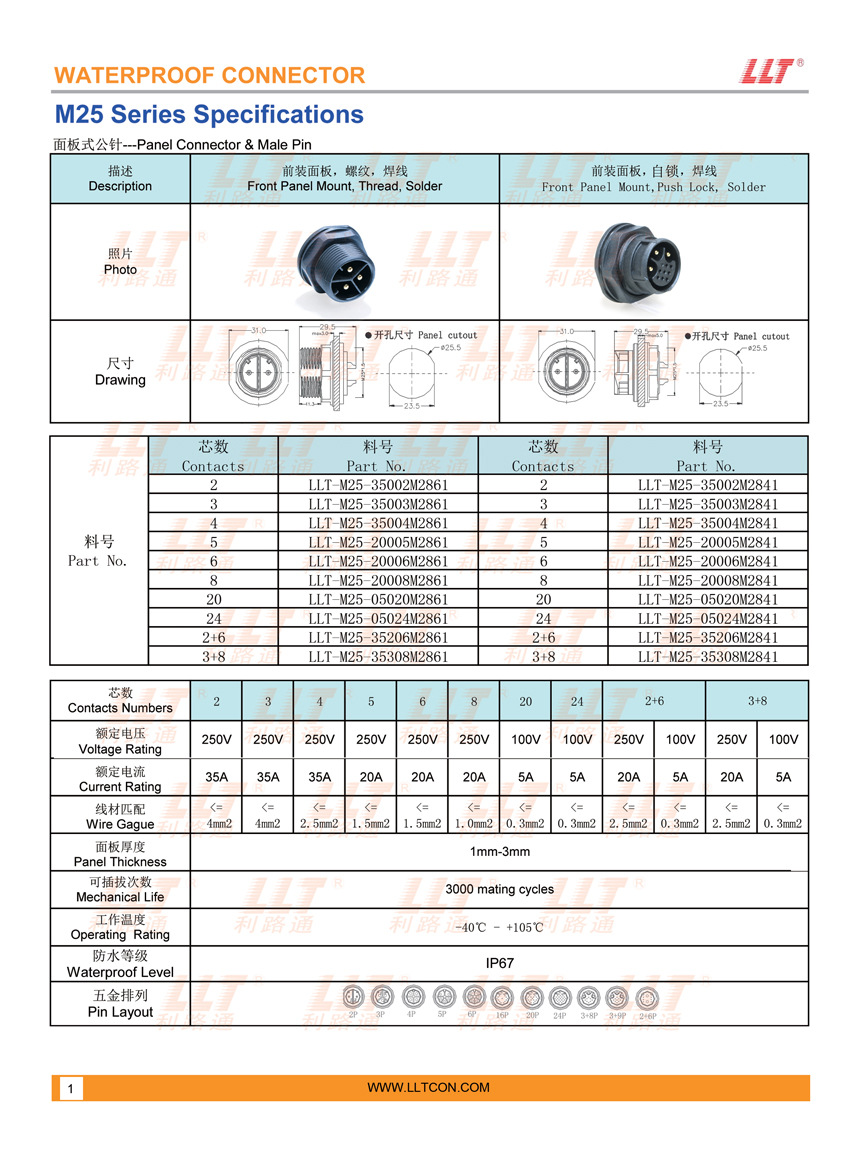 精密连接器 浸板式M25 (3+9)电源信号综合 IP68板对线防水航空插-阿里巴巴