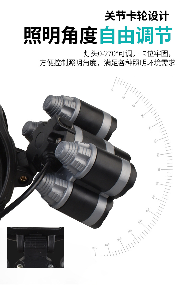 五核变焦头灯详情_09