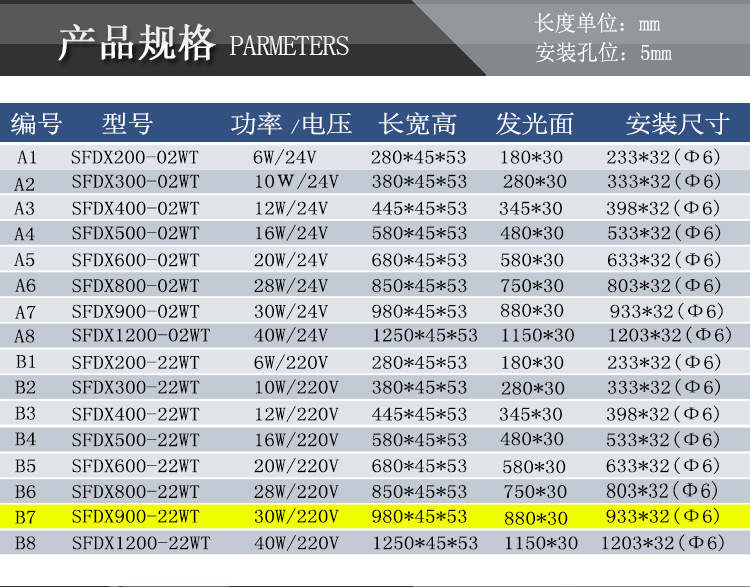 九家 机床照明灯具30w 220v防水cnc数控自动化加工中心led工作灯