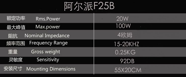 阿尔派F25B功率表.jpg
