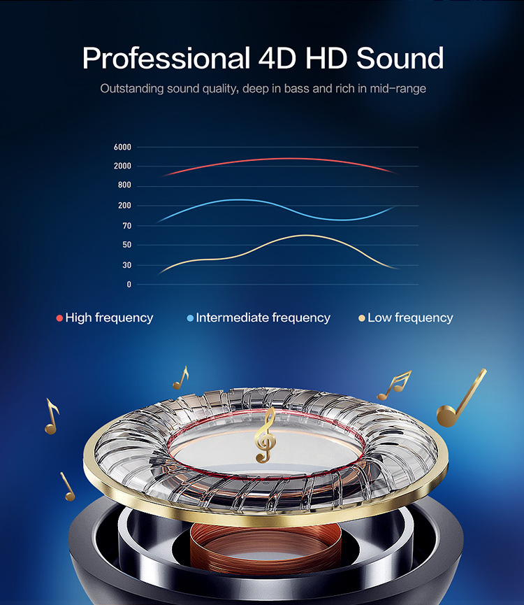 Perche selfie en ABS - Ref 3386652 Image 10