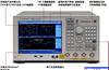 Agilent安捷伦E5071C网络分析仪8.5G