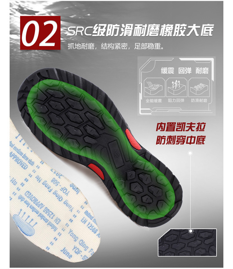 Chaussures de sécurité - Dégâts de perçage - Ref 3404789 Image 12