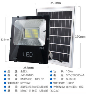 LED̫���·������100W�����ƺ�� ����ͥԺ�������ˮ����ߗU��
