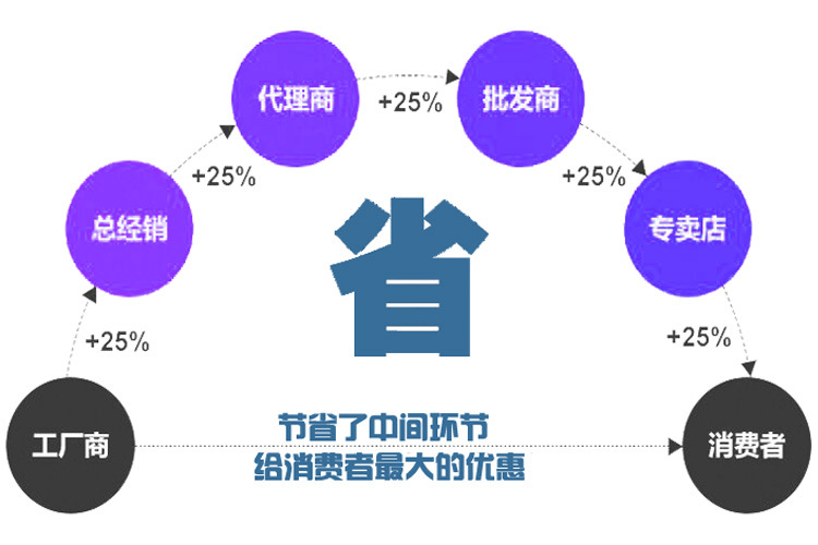 一分四冷热靴座_13