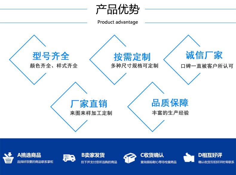 防风抑尘网详情页_02.jpg