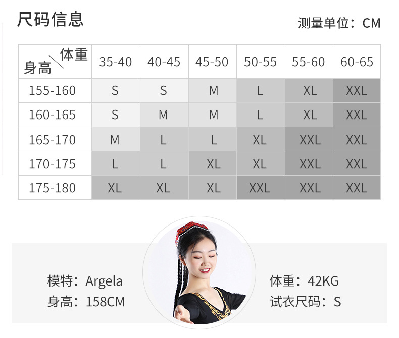 维吾尔舞蹈1_06.jpg