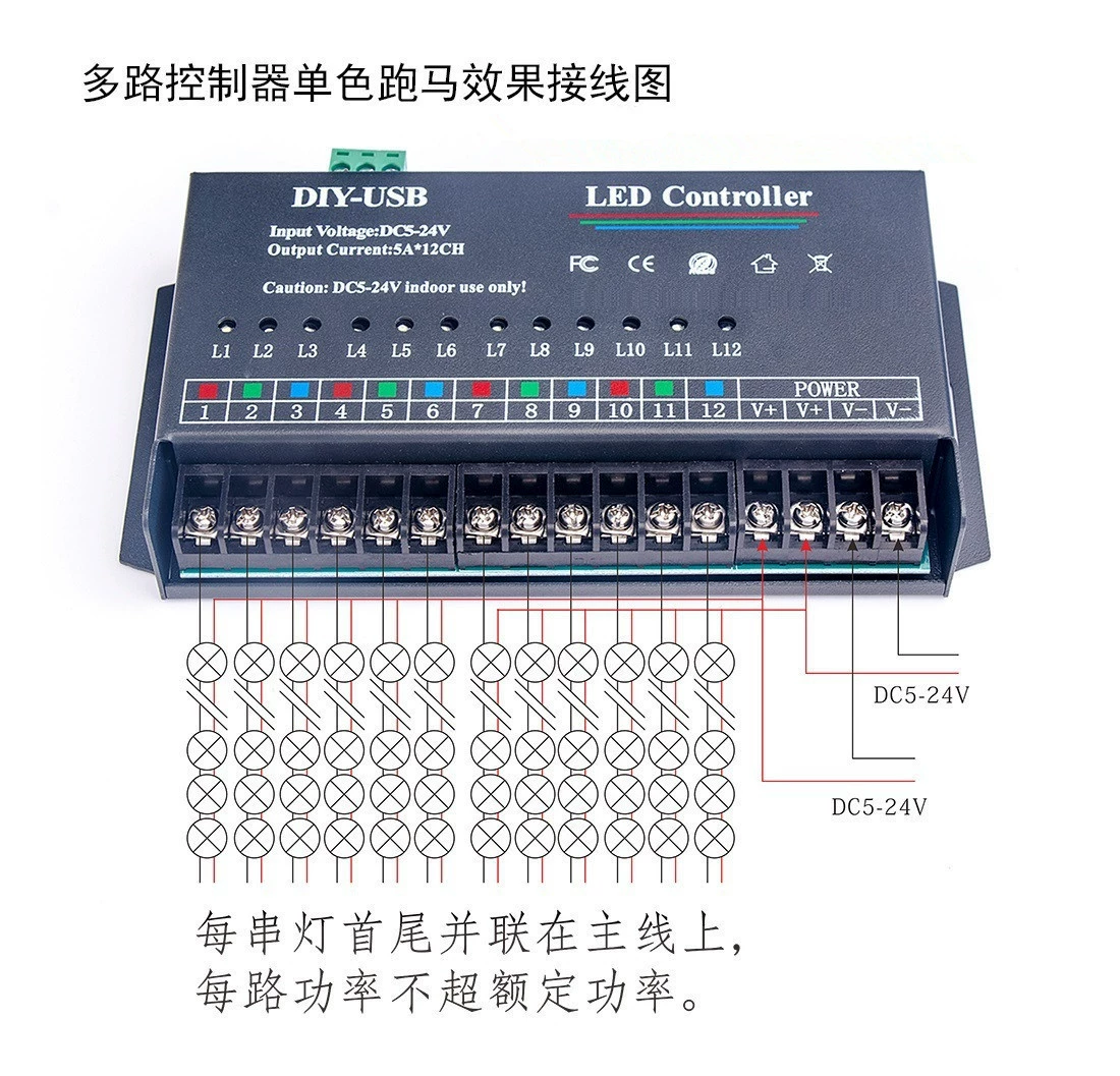 Цветной легкий контроллер для программирования, 720W, DIY, 24V
