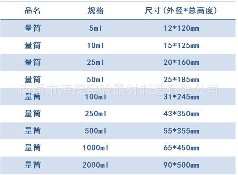 5-2000ml高硼硅量筒 (3).jpg